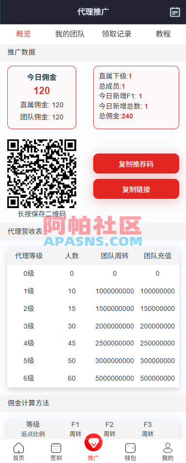 运营版快三竞猜投注系统/多语言彩/票/预设系统彩