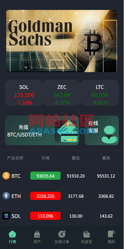 海外虚拟币微盘系统/信用分/实名认证/多语言微交易