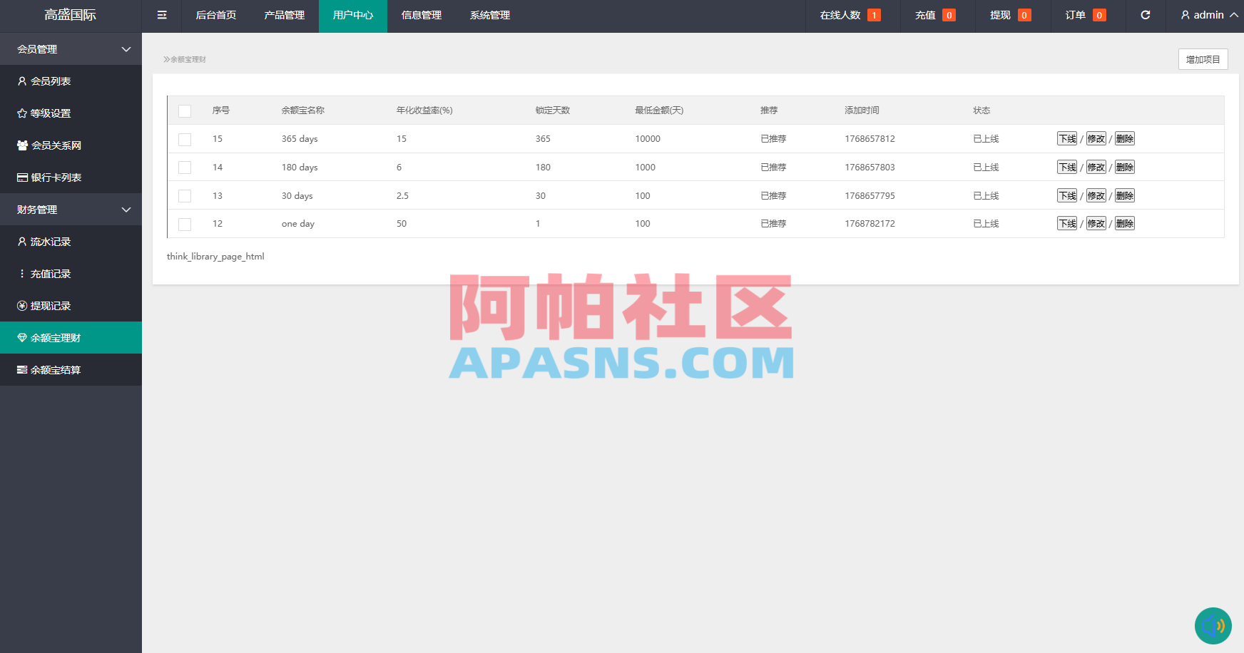 海外虚拟币微盘系统/信用分/实名认证/多语言微交易