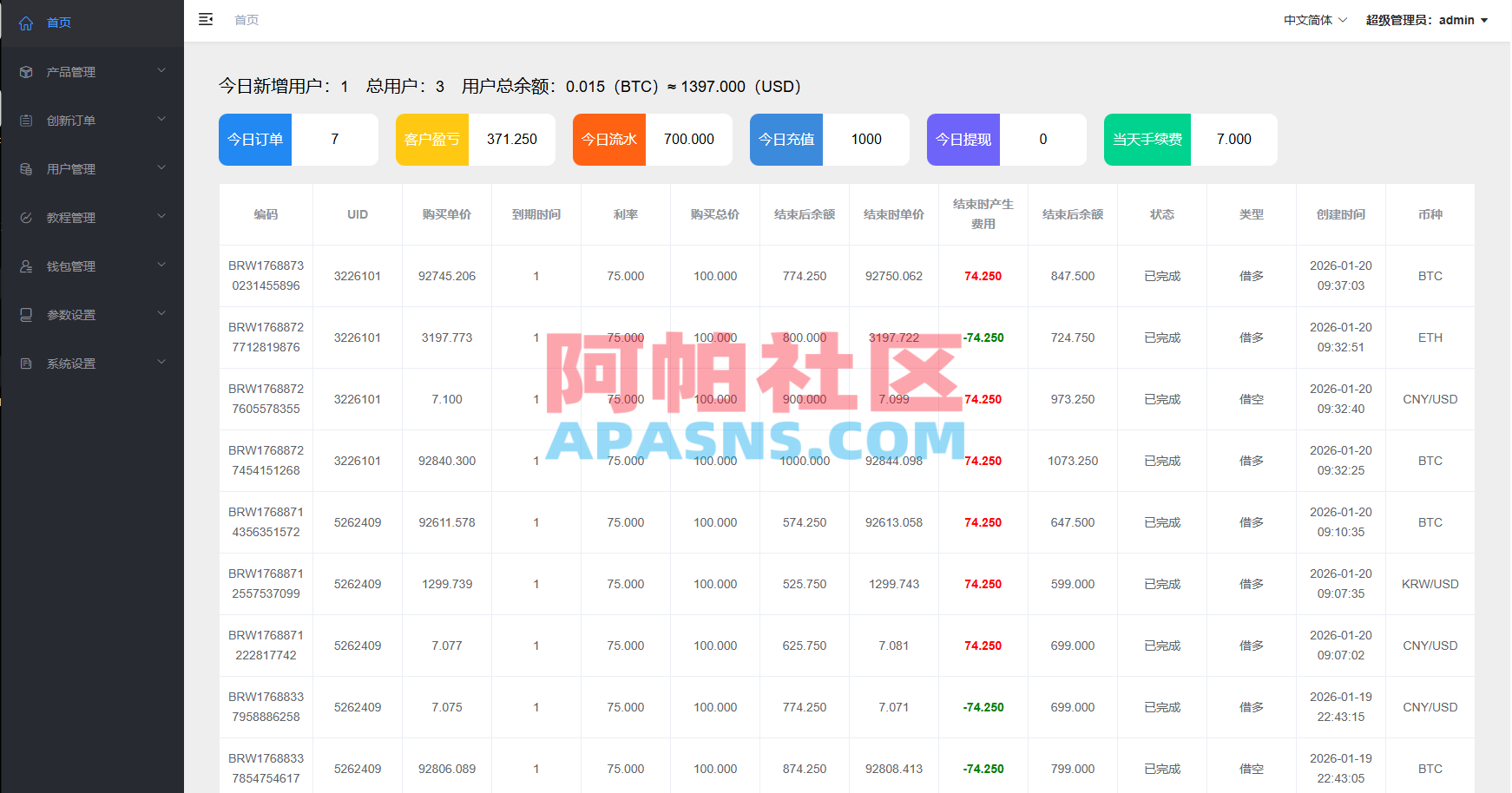 多语言微交易/虚拟币外汇交易/时间盘/微盘系统