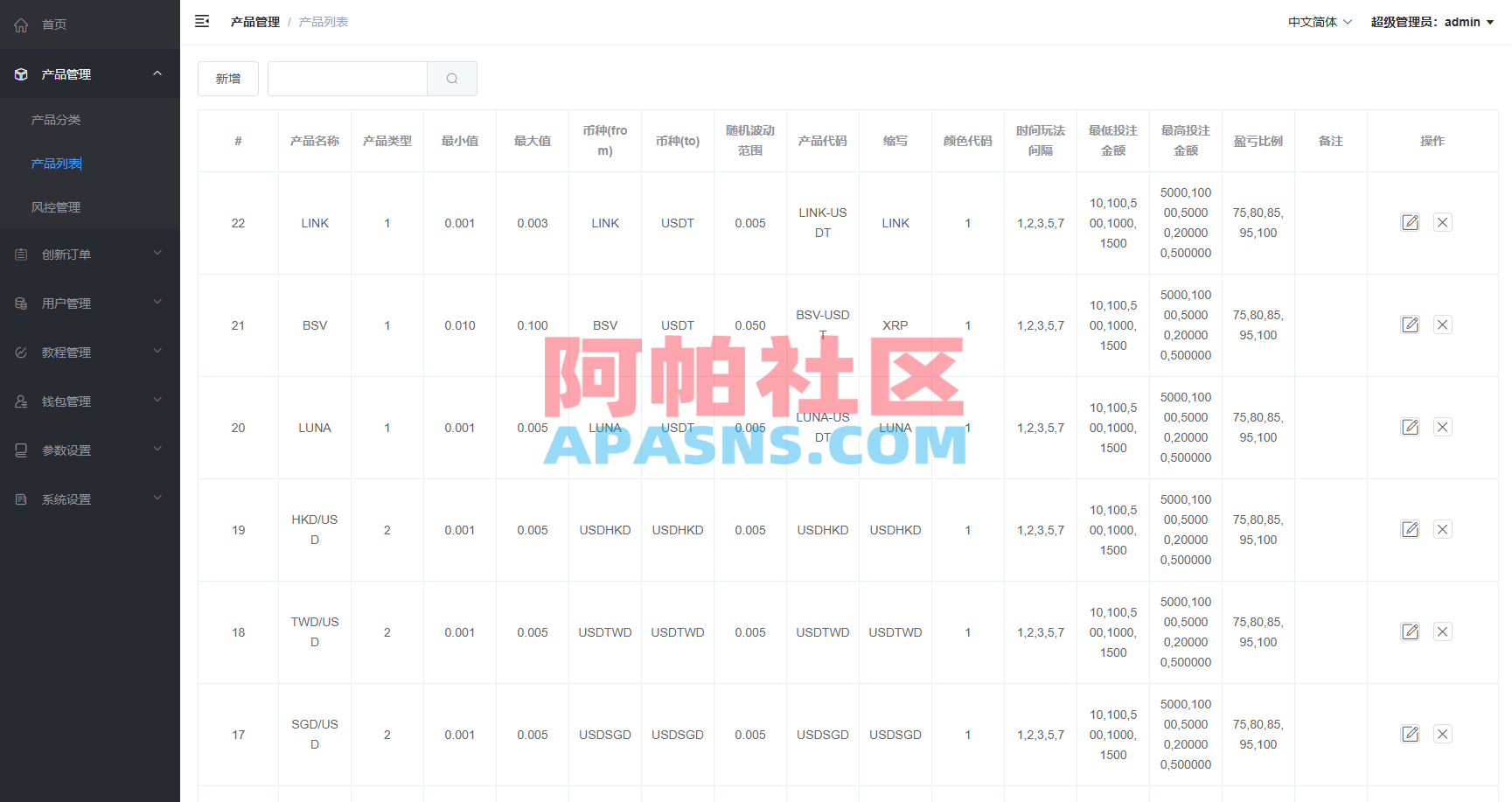 多语言微交易/虚拟币外汇交易/时间盘/微盘系统