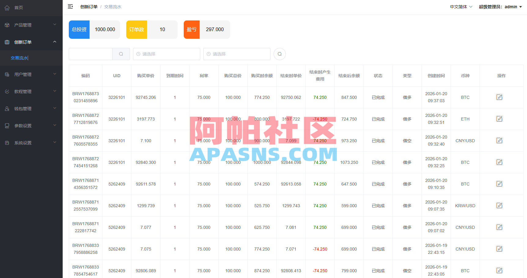 多语言微交易/虚拟币外汇交易/时间盘/微盘系统