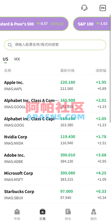 多语言海外股票系统/大宗交易/新股认购/产品理财