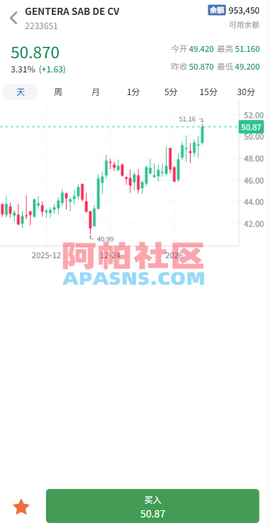 多语言海外股票系统/大宗交易/新股认购/产品理财
