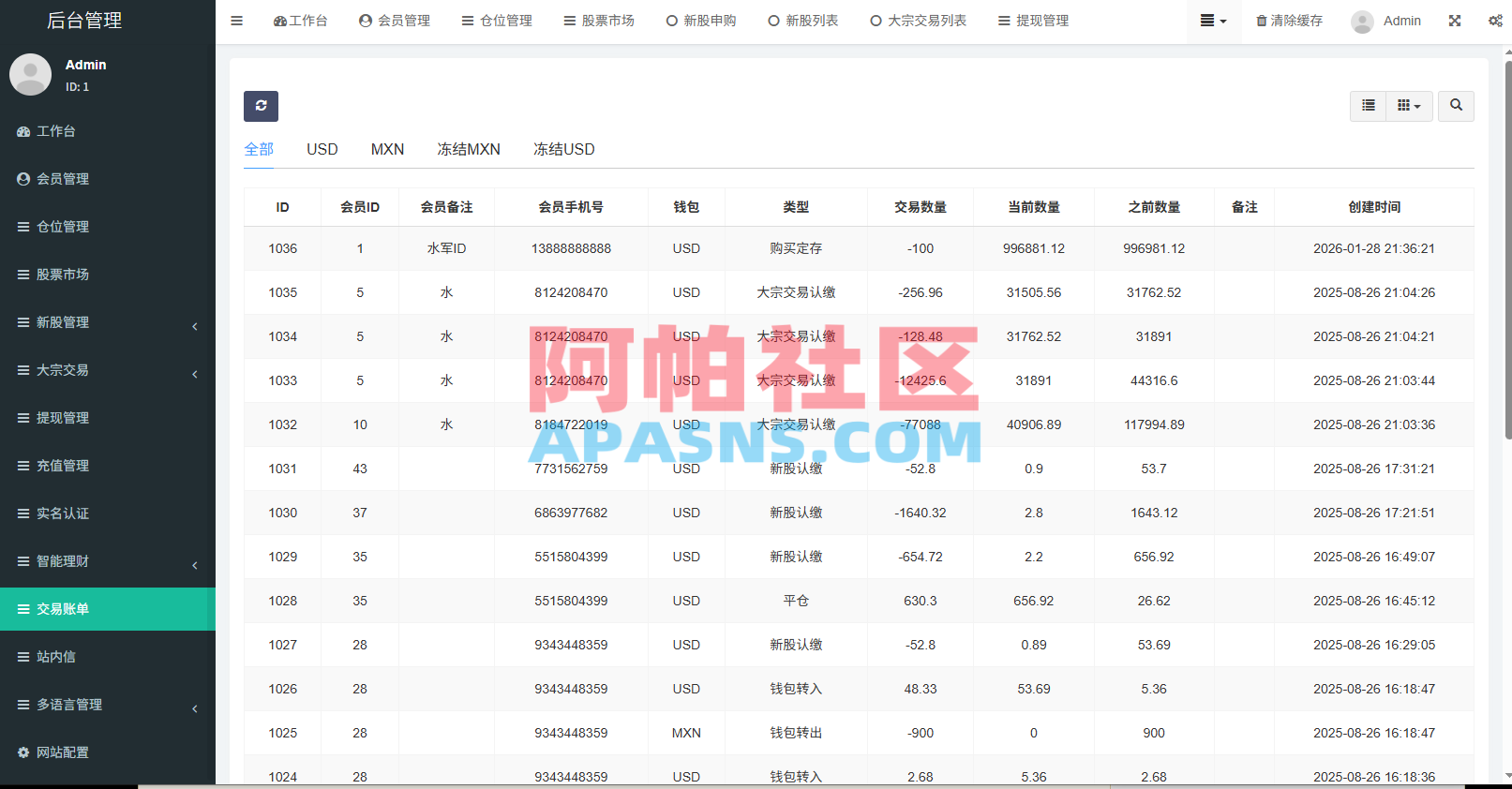 多语言海外股票系统/大宗交易/新股认购/产品理财