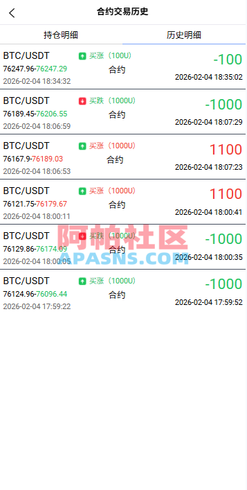 海外微盘秒合约系统/虚拟币投注竞猜/开奖预设