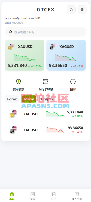 海外st7交易所系统/外汇/虚拟币/贷款/理财/AI控盘