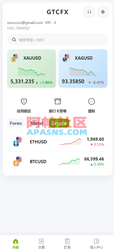 海外st7交易所系统/外汇/虚拟币/贷款/理财/AI控盘