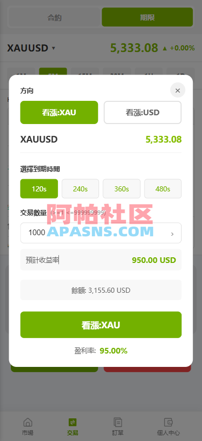 海外st7交易所系统/外汇/虚拟币/贷款/理财/AI控盘
