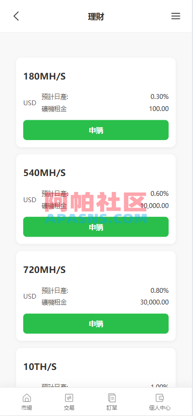 海外st7交易所系统/外汇/虚拟币/贷款/理财/AI控盘