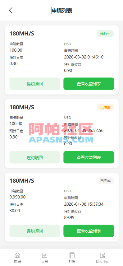 海外st7交易所系统/外汇/虚拟币/贷款/理财/AI控盘