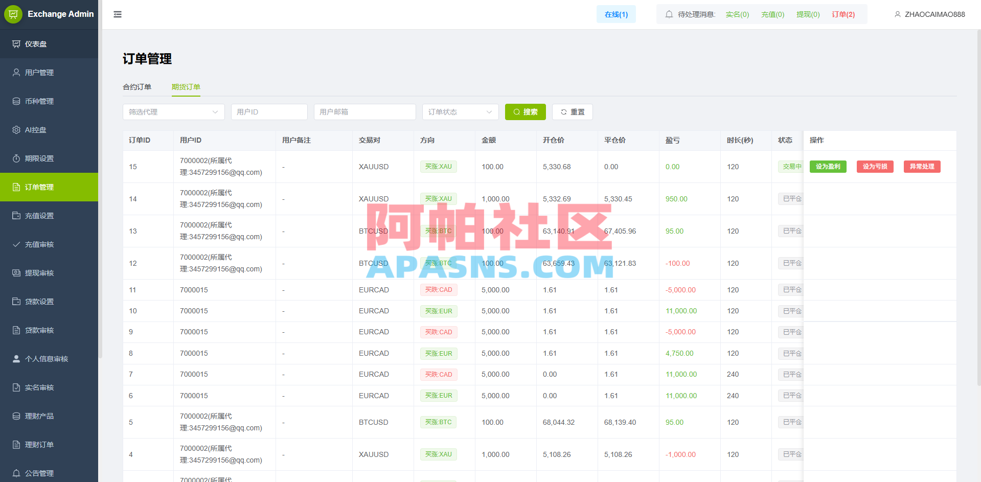 海外st7交易所系统/外汇/虚拟币/贷款/理财/AI控盘