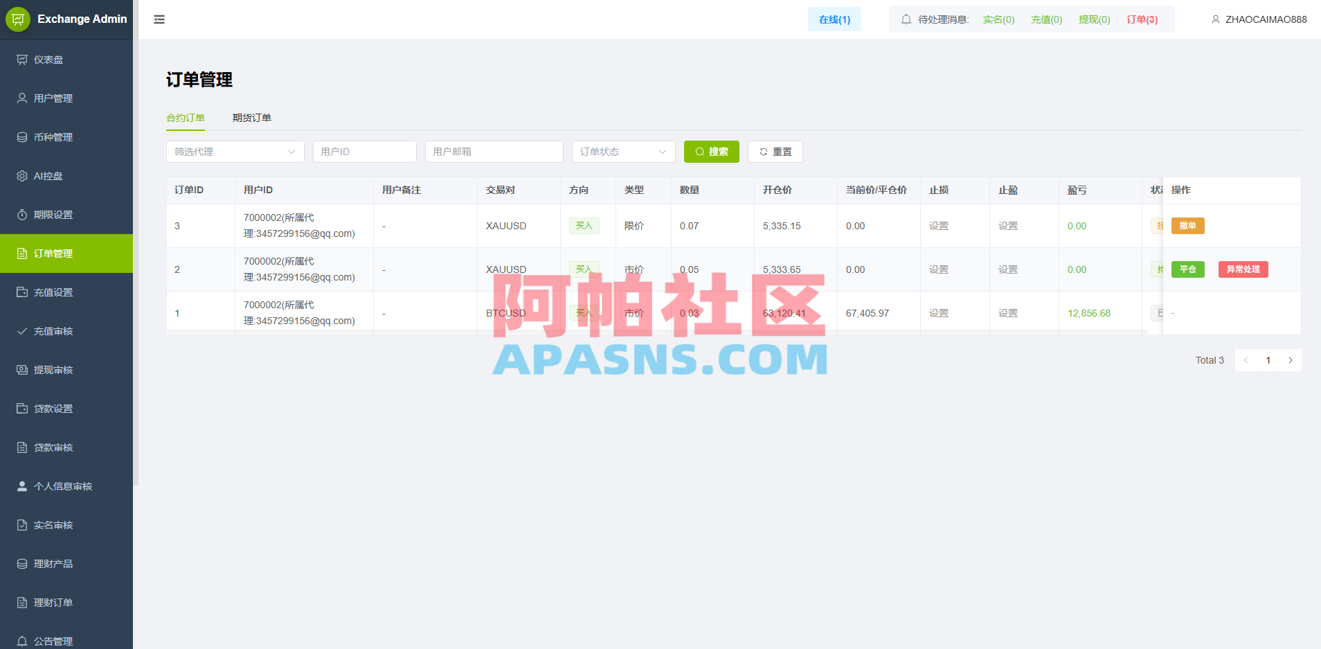 海外st7交易所系统/外汇/虚拟币/贷款/理财/AI控盘