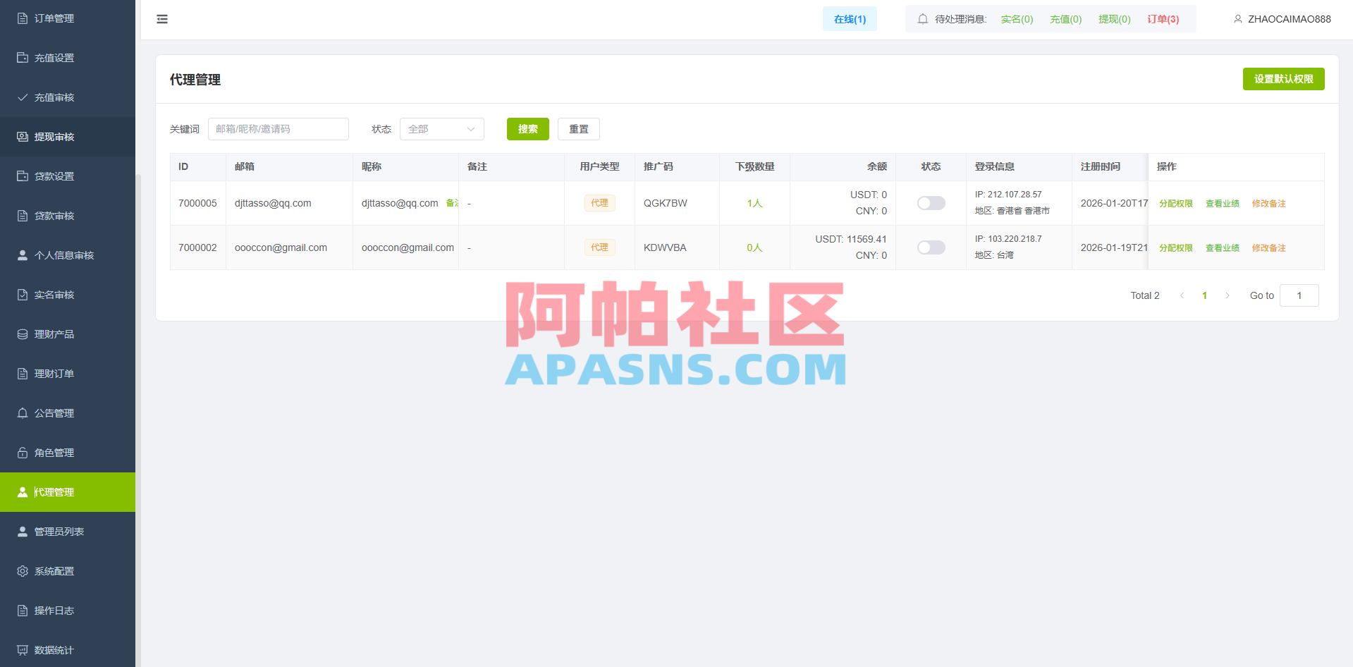海外st7交易所系统/外汇/虚拟币/贷款/理财/AI控盘