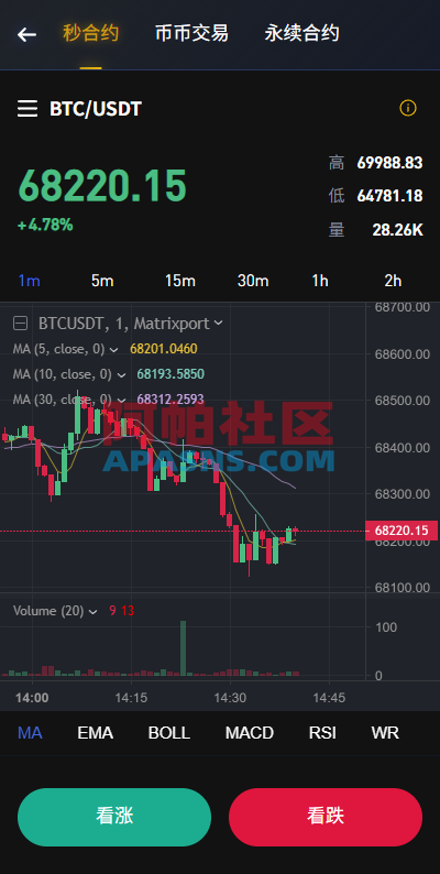 海外JAVA交易所/秒合约/永续合约/DAPP交易所/质押理财