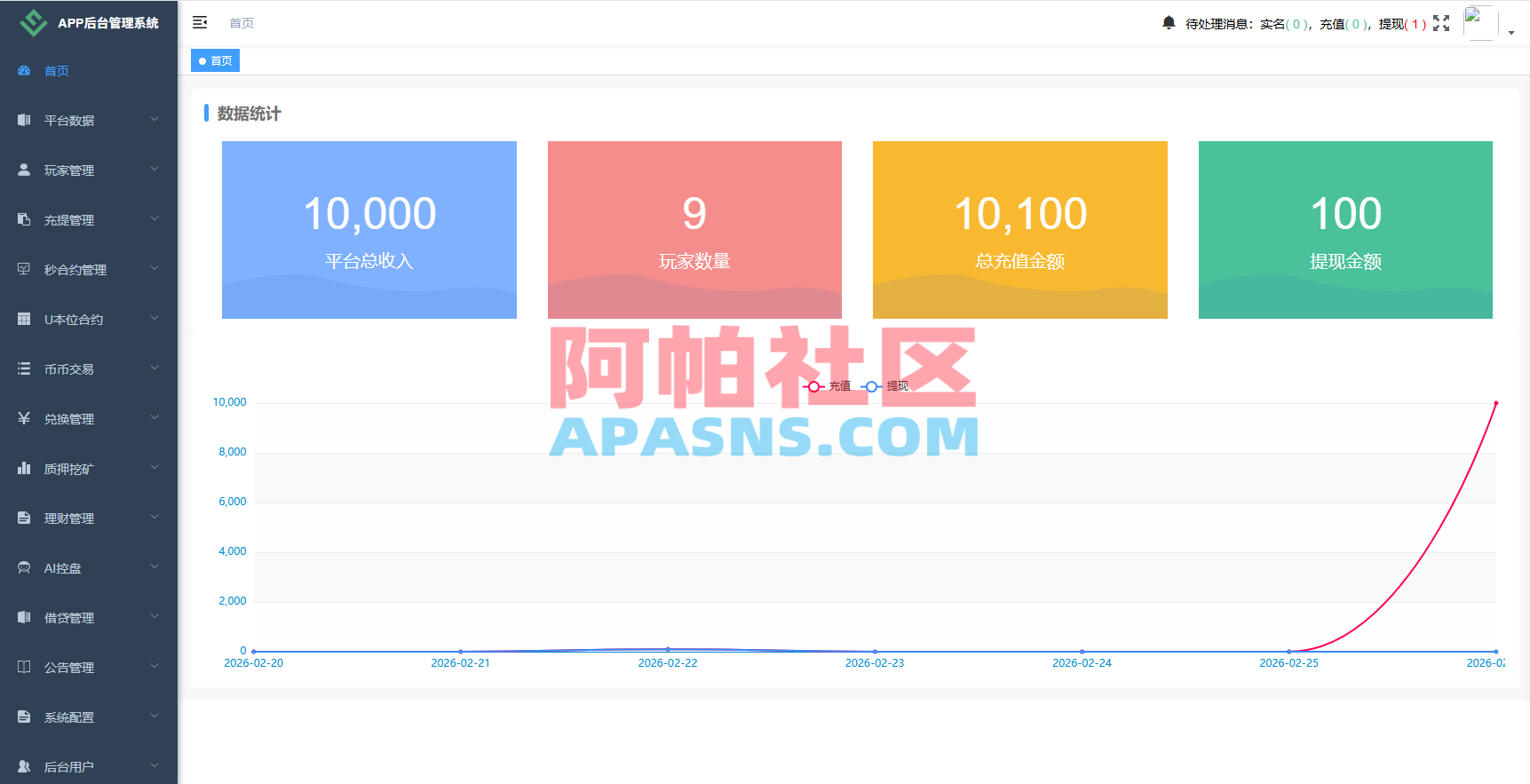 海外JAVA交易所/秒合约/永续合约/DAPP交易所/质押理财