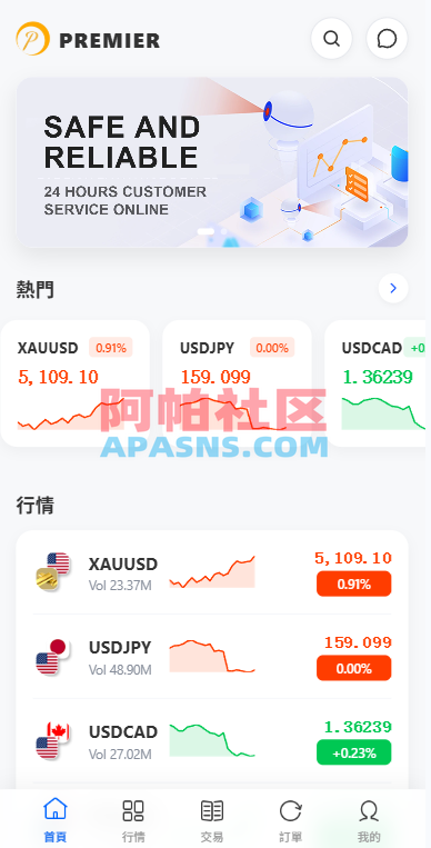 多语言DAPP综合盘交易所/外汇/虚拟币/贵金属/AI控盘