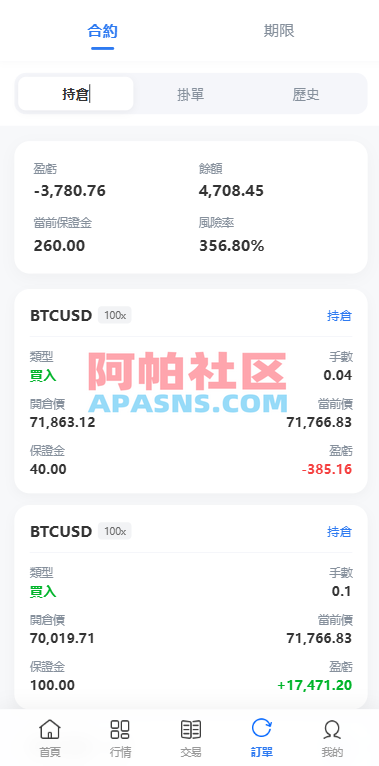 多语言DAPP综合盘交易所/外汇/虚拟币/贵金属/AI控盘