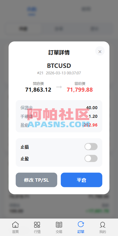 多语言DAPP综合盘交易所/外汇/虚拟币/贵金属/AI控盘