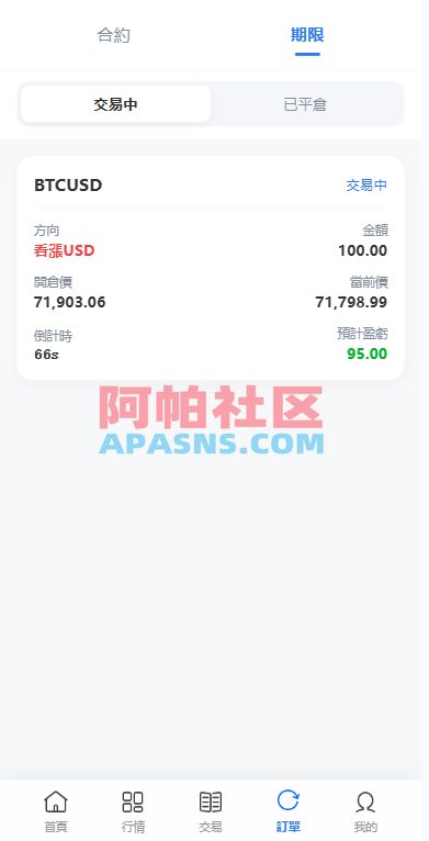 多语言DAPP综合盘交易所/外汇/虚拟币/贵金属/AI控盘