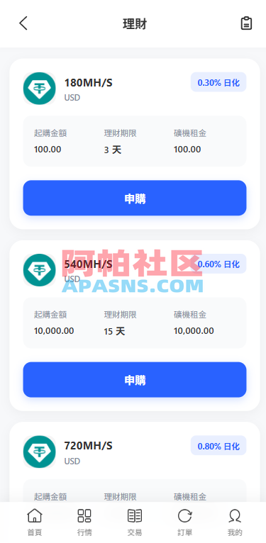 多语言DAPP综合盘交易所/外汇/虚拟币/贵金属/AI控盘