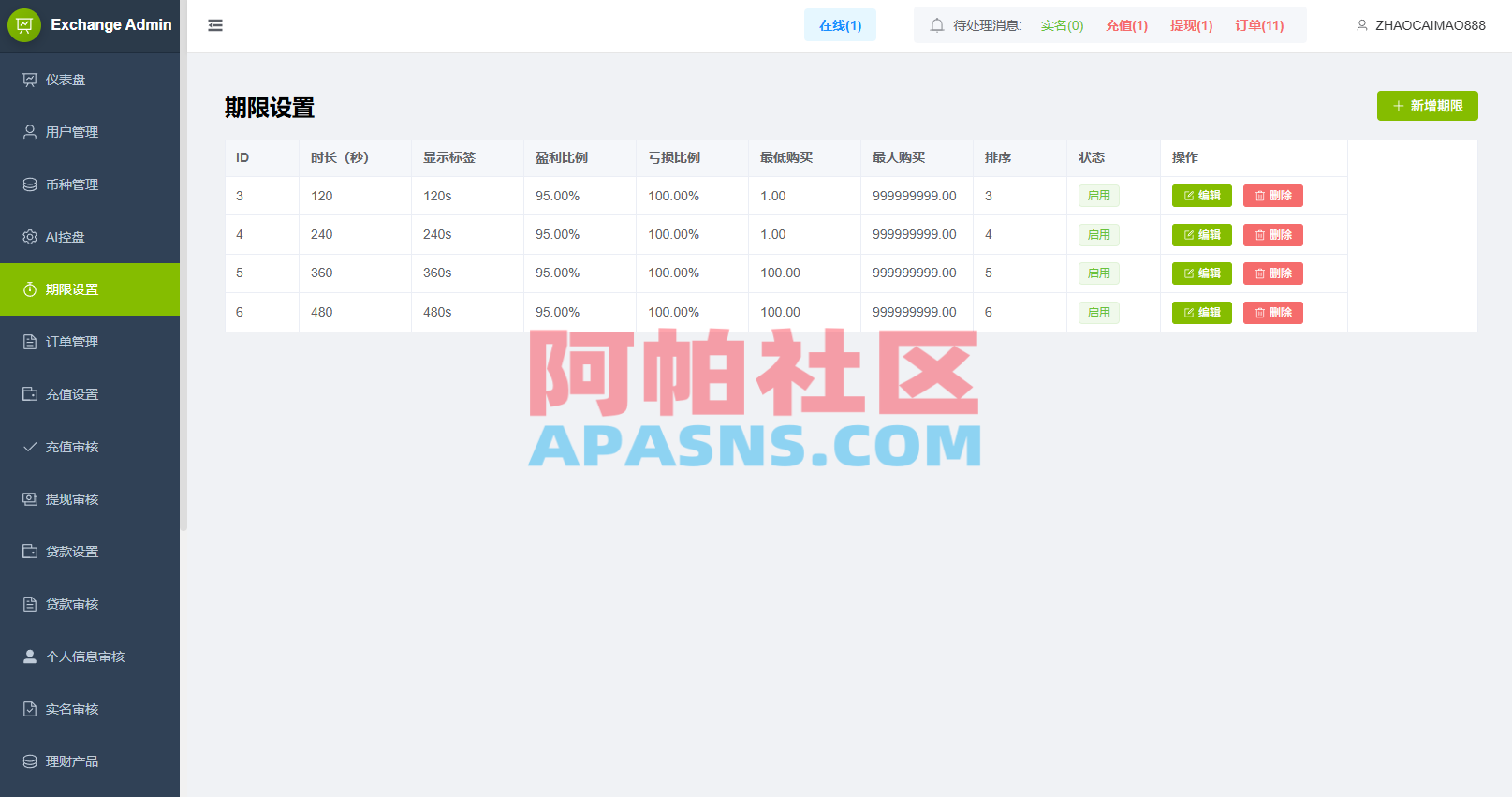 多语言DAPP综合盘交易所/外汇/虚拟币/贵金属/AI控盘