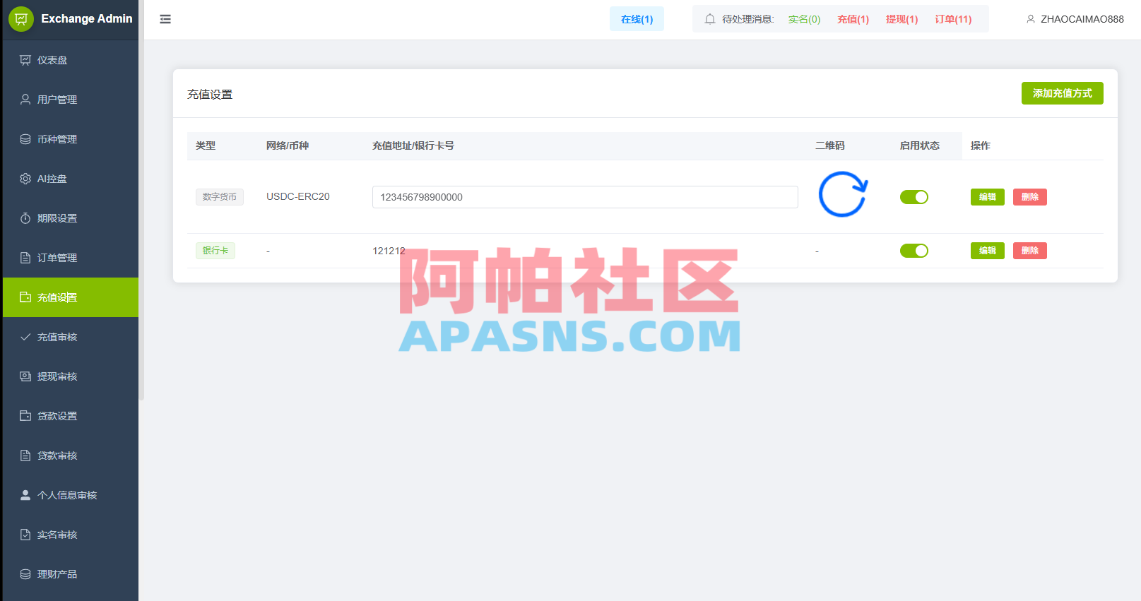 多语言DAPP综合盘交易所/外汇/虚拟币/贵金属/AI控盘