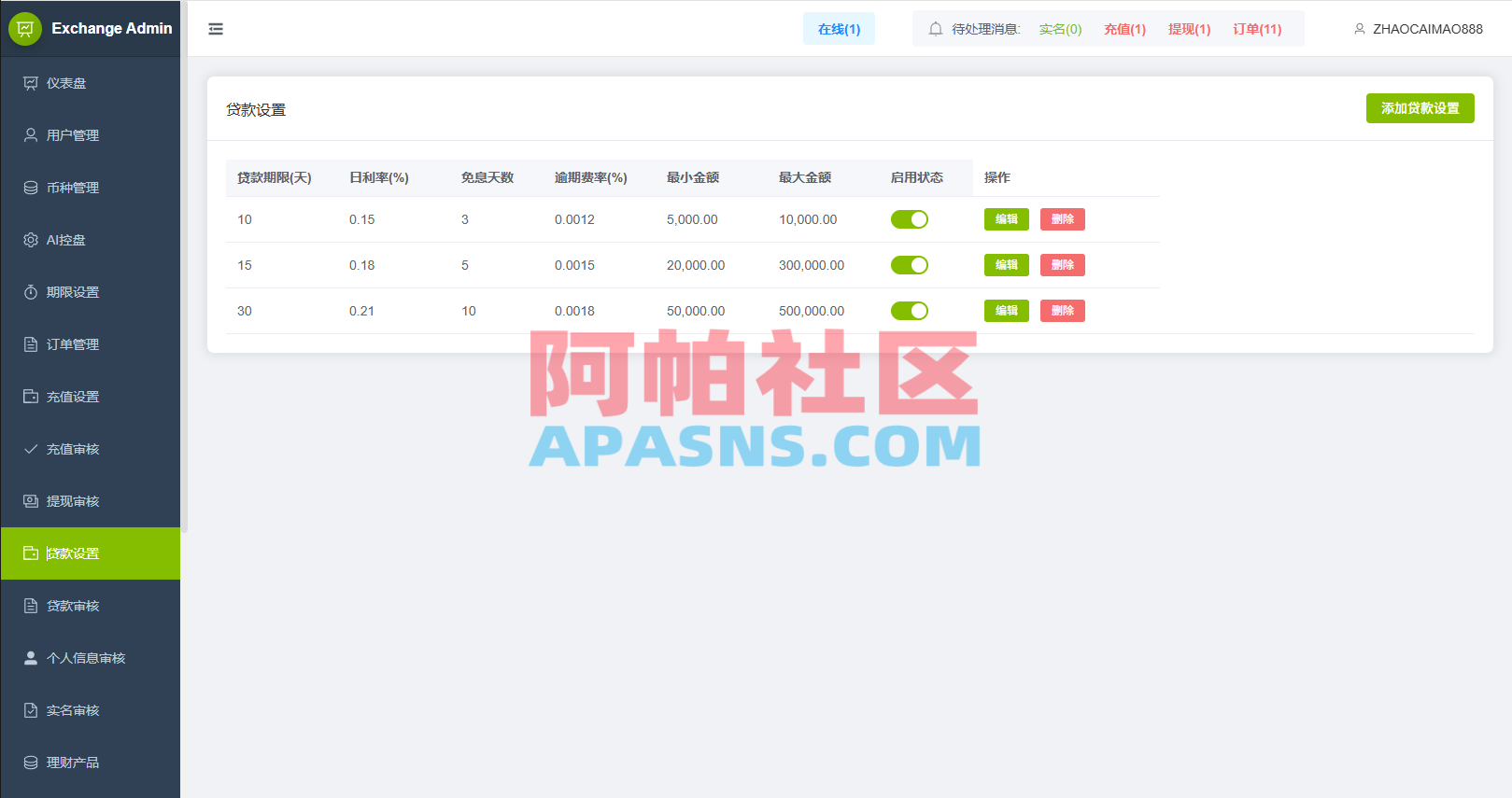多语言DAPP综合盘交易所/外汇/虚拟币/贵金属/AI控盘