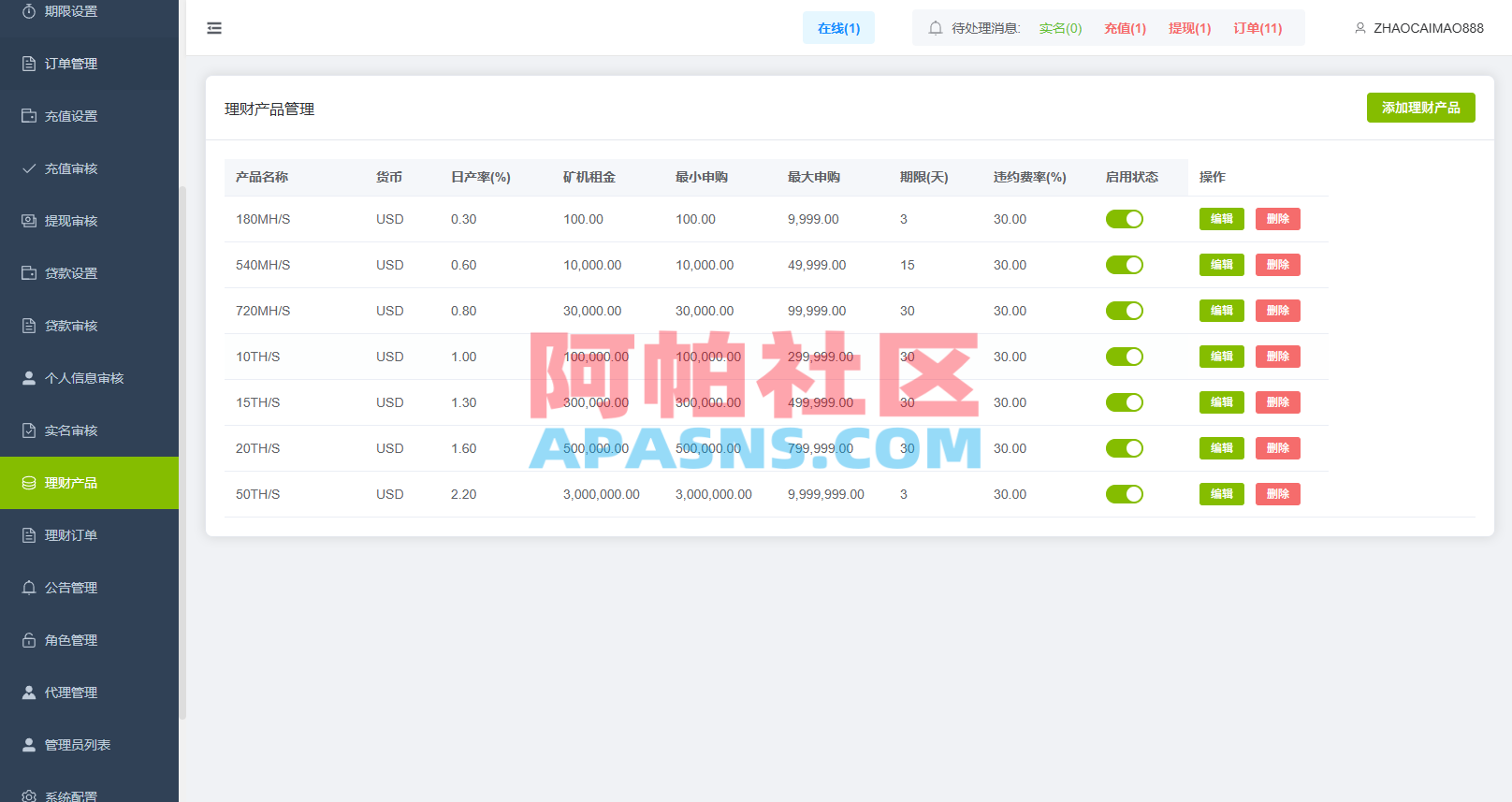 多语言DAPP综合盘交易所/外汇/虚拟币/贵金属/AI控盘