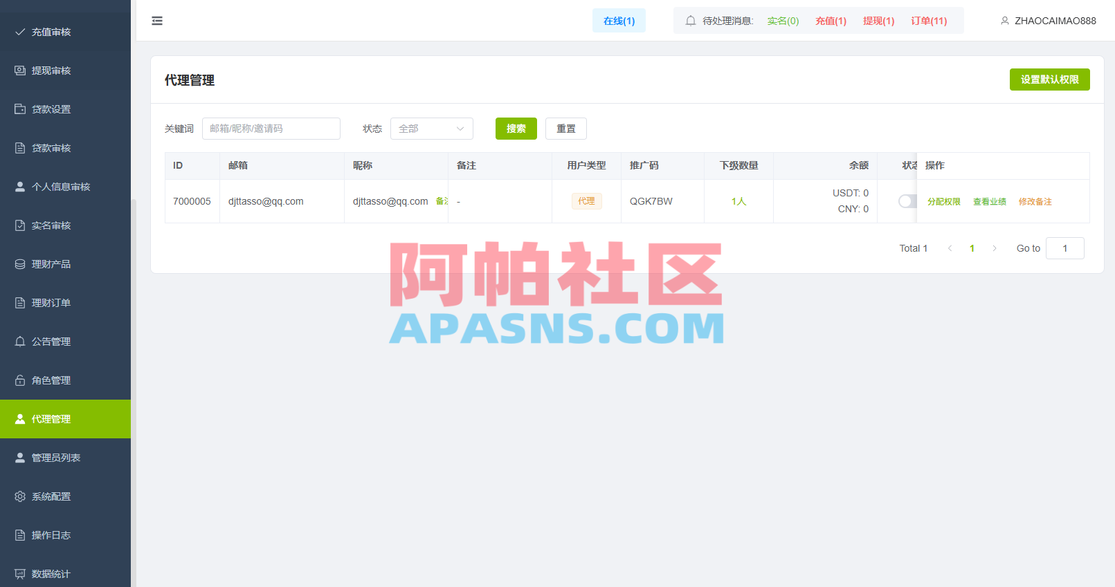 多语言DAPP综合盘交易所/外汇/虚拟币/贵金属/AI控盘