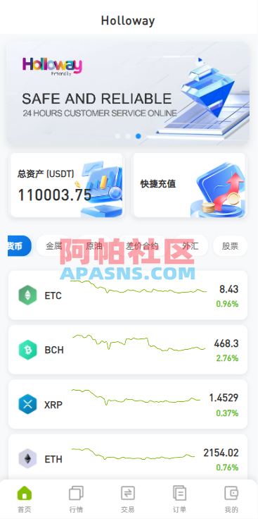 海外DAPP综合盘交易所/股票/贵金属/虚拟币/外汇/行情控制