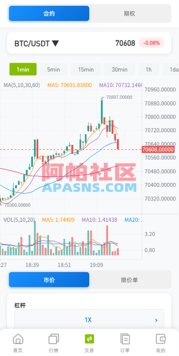 海外DAPP综合盘交易所/股票/贵金属/虚拟币/外汇/行情控制