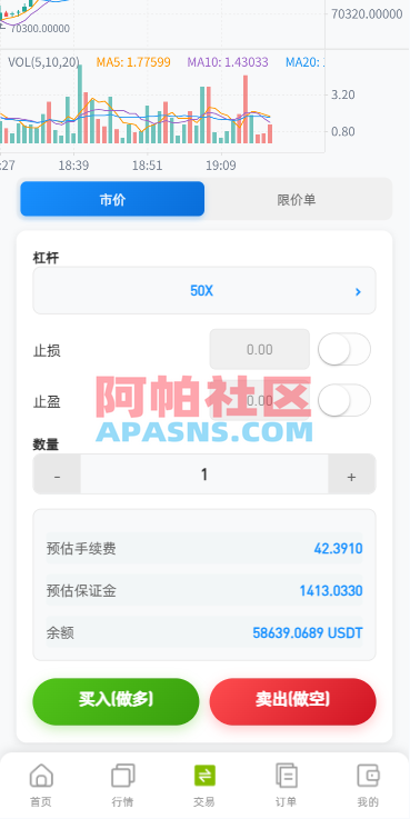 海外DAPP综合盘交易所/股票/贵金属/虚拟币/外汇/行情控制