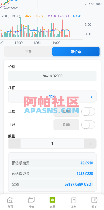 海外DAPP综合盘交易所/股票/贵金属/虚拟币/外汇/行情控制