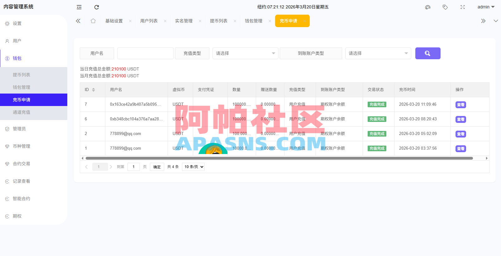 海外DAPP综合盘交易所/股票/贵金属/虚拟币/外汇/行情控制