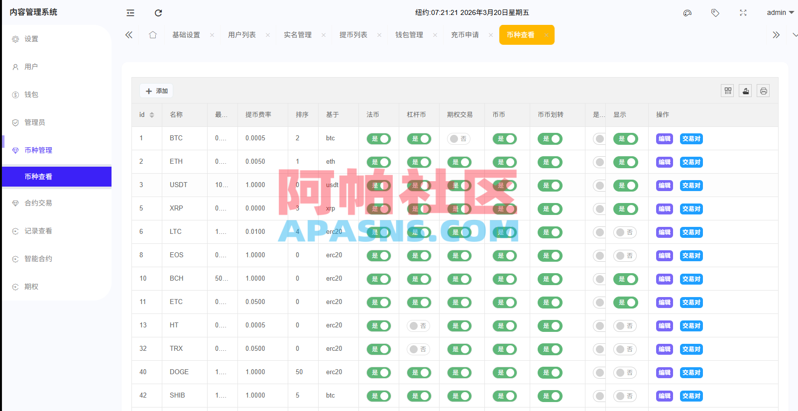 海外DAPP综合盘交易所/股票/贵金属/虚拟币/外汇/行情控制