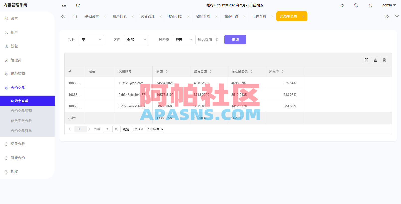 海外DAPP综合盘交易所/股票/贵金属/虚拟币/外汇/行情控制