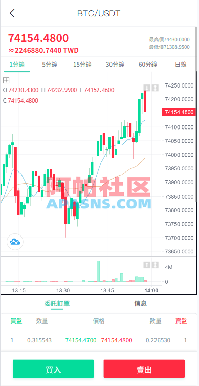 多语言交易所系统/秒合约/合约币币/理财/平台币