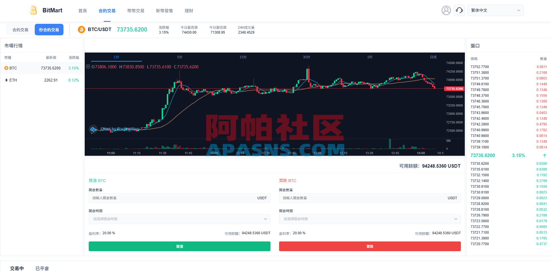 多语言交易所系统/秒合约/合约币币/理财/平台币