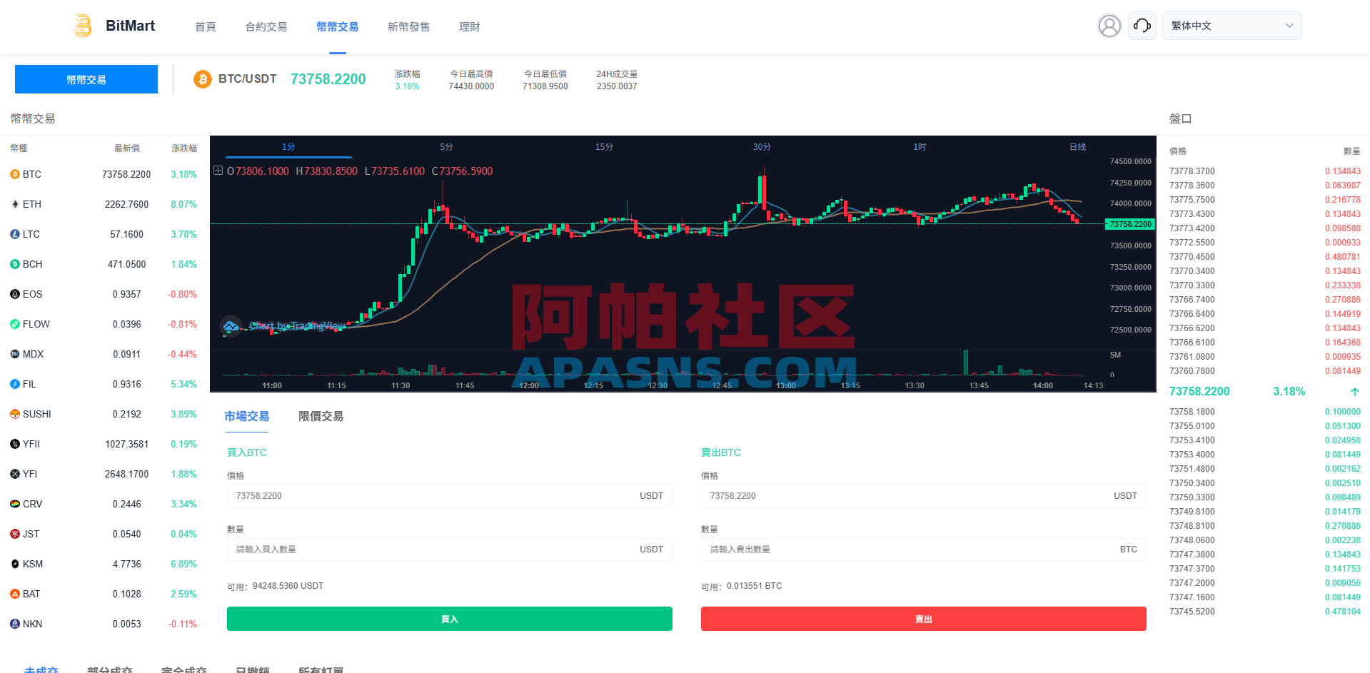 多语言交易所系统/秒合约/合约币币/理财/平台币