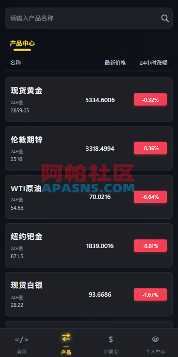 多语言仿币安微盘系统/期货时间盘/实名认证/信用分