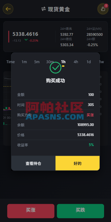 多语言仿币安微盘系统/期货时间盘/实名认证/信用分