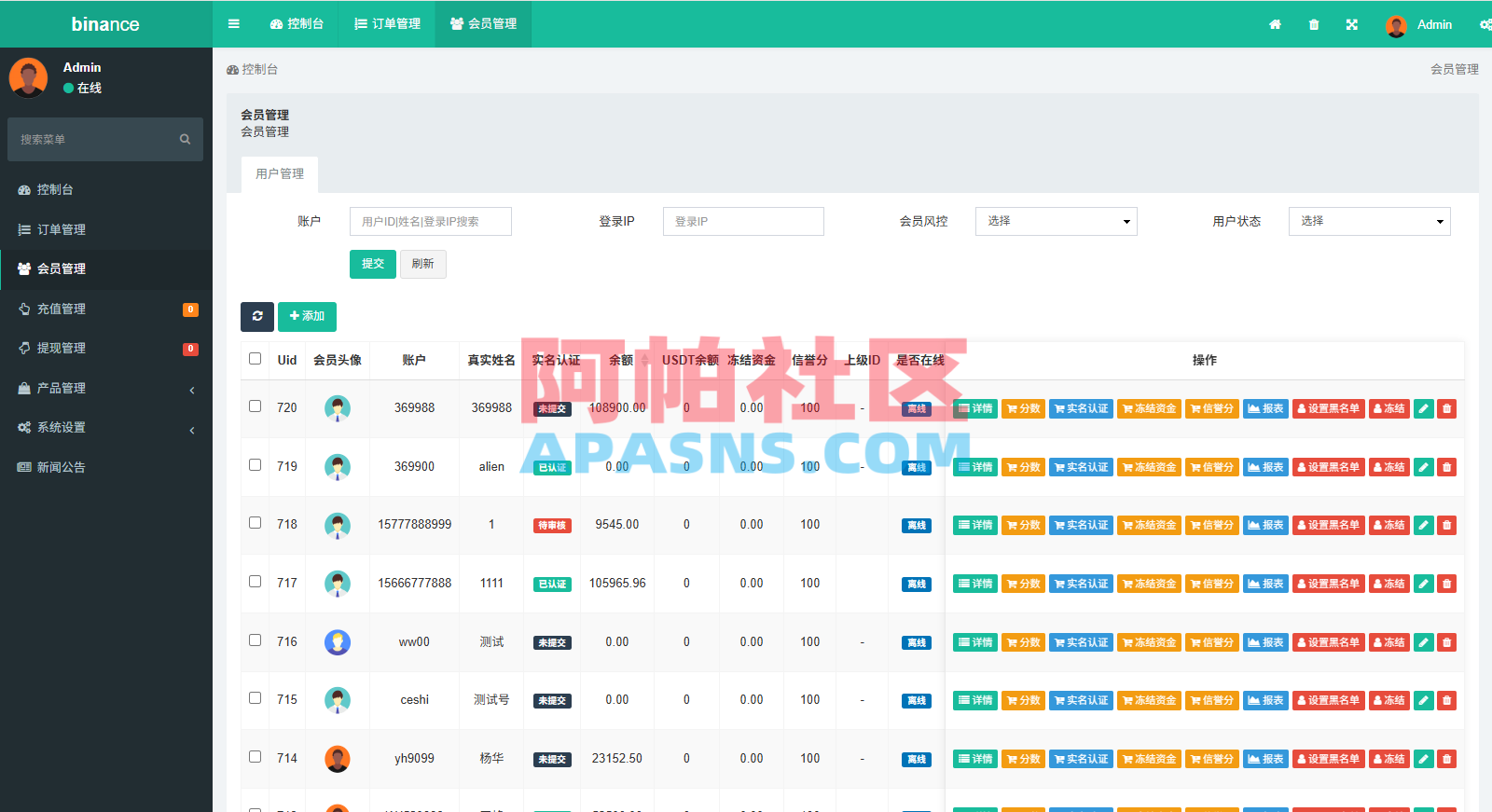 多语言仿币安微盘系统/期货时间盘/实名认证/信用分