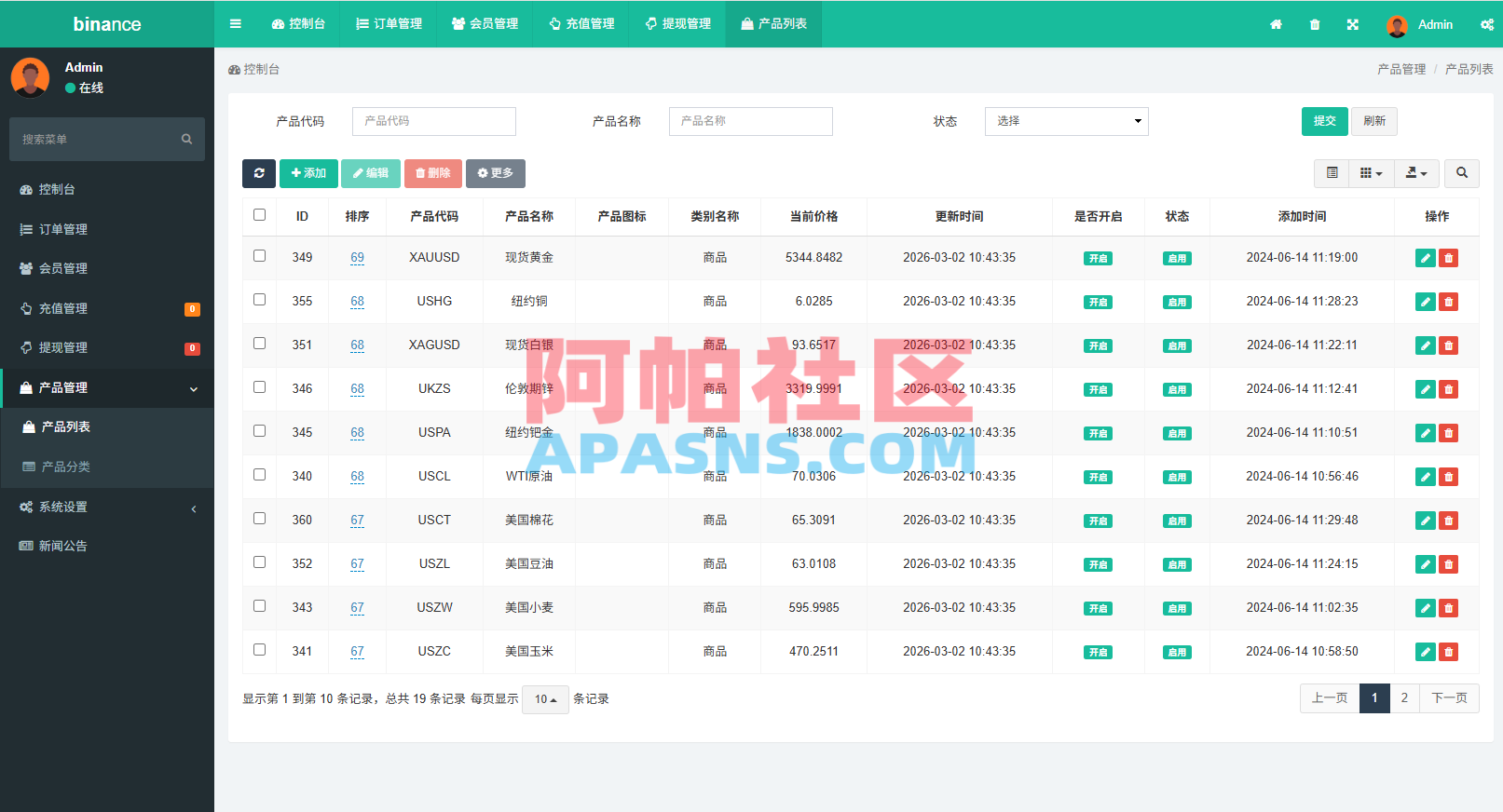 多语言仿币安微盘系统/期货时间盘/实名认证/信用分