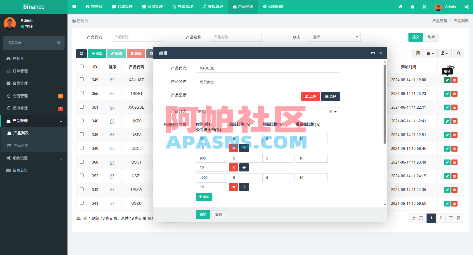 多语言仿币安微盘系统/期货时间盘/实名认证/信用分