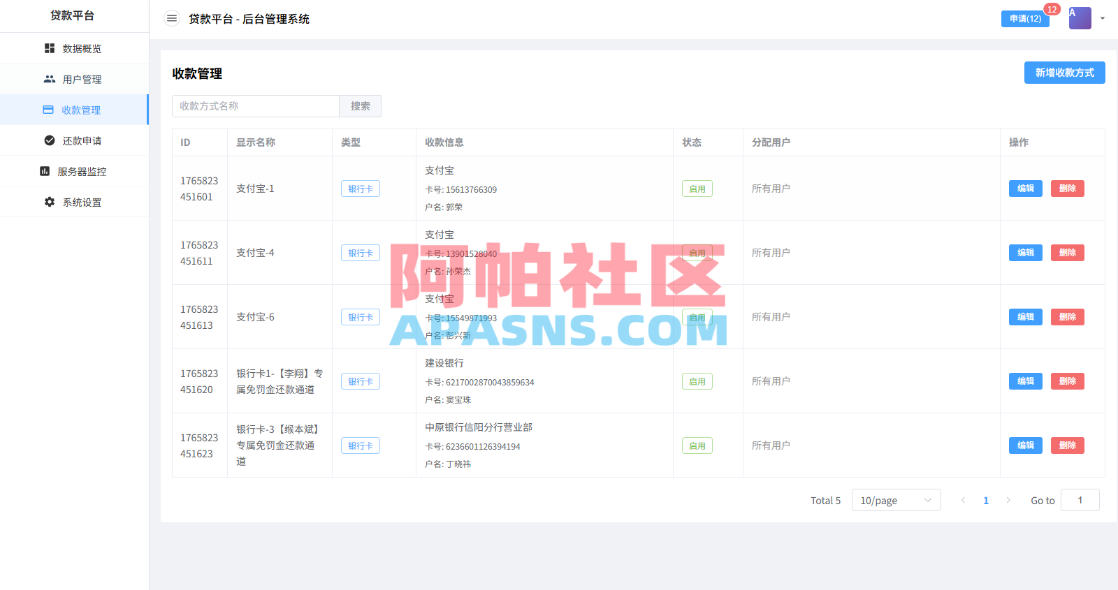 贷款催收系统/小额贷款/贷款逾期催收/java开发