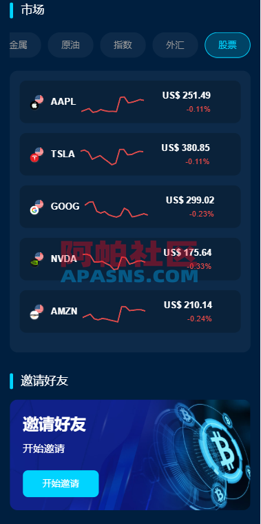 多语言DAPP交易所/虚拟币/股票/外汇/借贷/质押/信用分