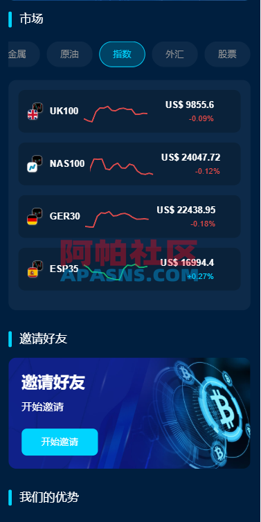 多语言DAPP交易所/虚拟币/股票/外汇/借贷/质押/信用分