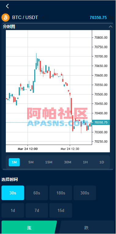 多语言DAPP交易所/虚拟币/股票/外汇/借贷/质押/信用分