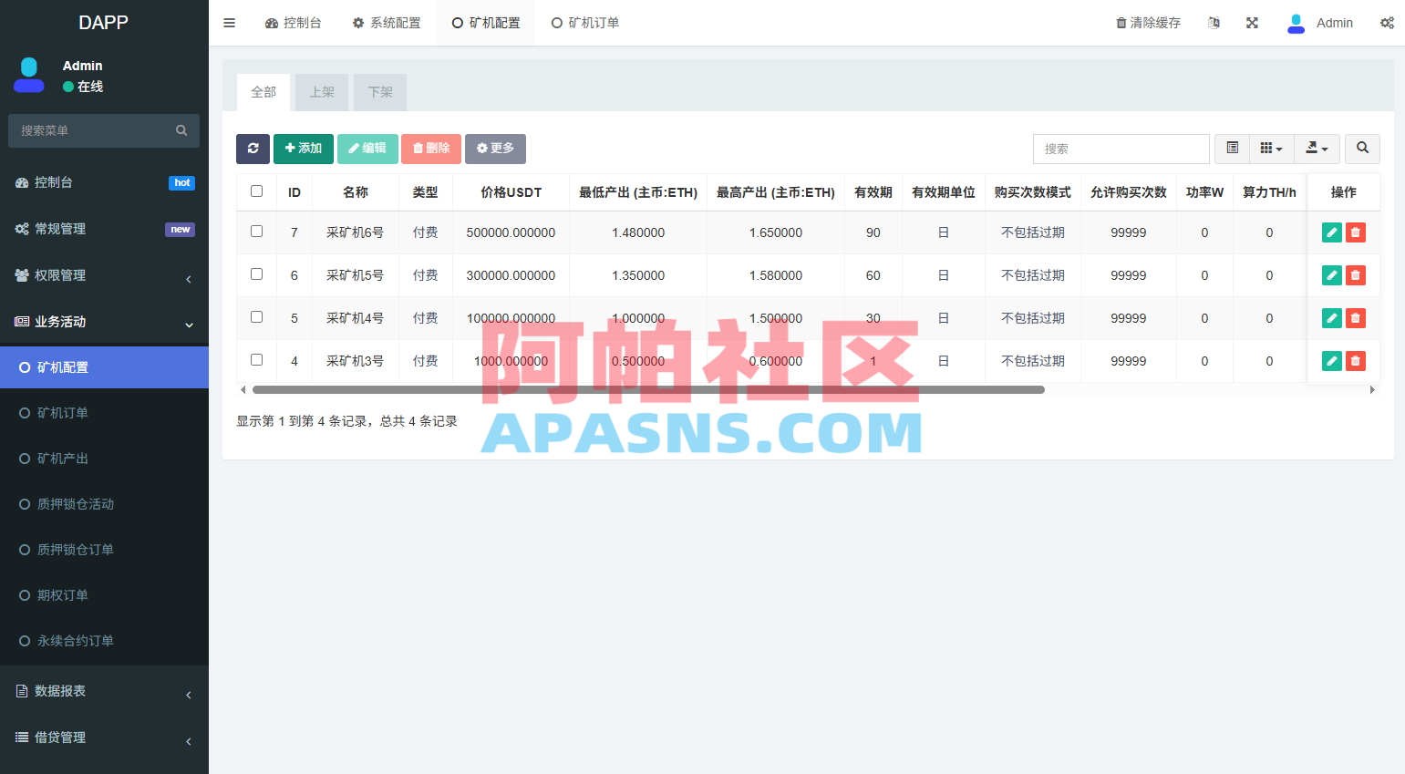 多语言DAPP交易所/虚拟币/股票/外汇/借贷/质押/信用分